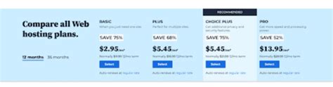 web hosting for non profits|5 Best Web Hosts for Nonprofits 2024 .